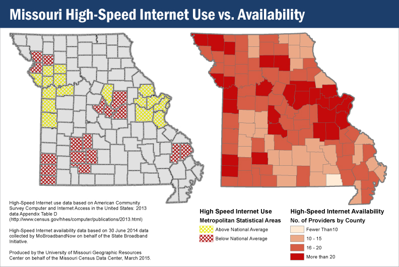 High-speed Internet use vs. availability in Missouri