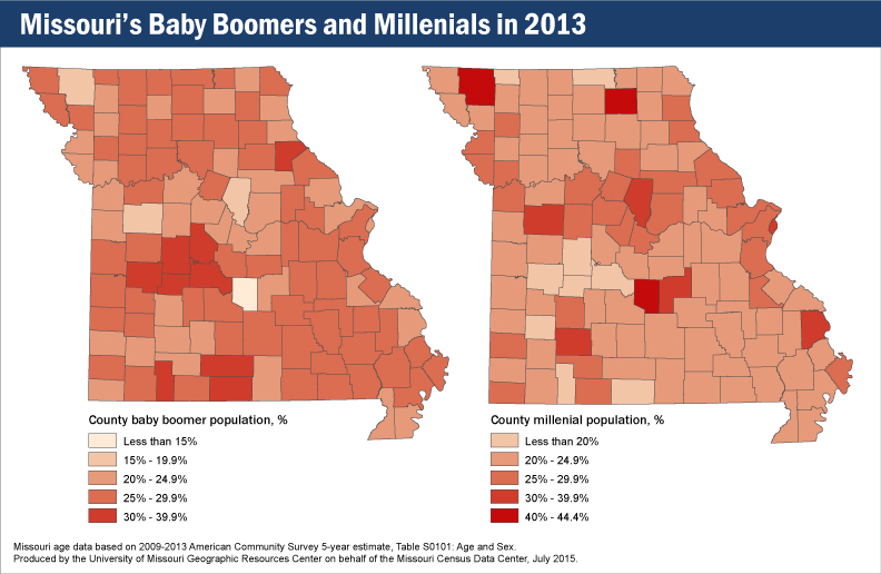 Baby boomers and millenials in Missouri, 2013
