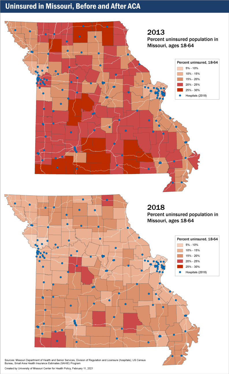 Uninsured in Missouri, before and after ACA